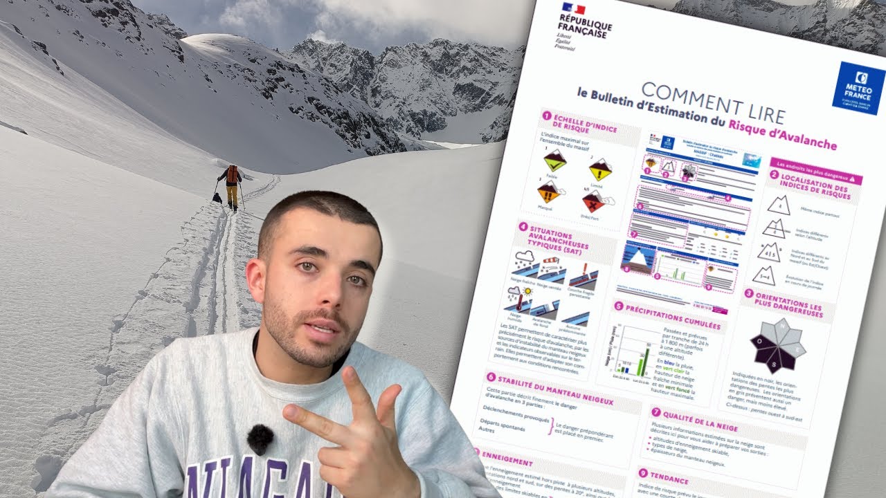 Miniature bulletin dailymotion