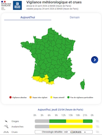 La Vigilance météorologique de Météo-France