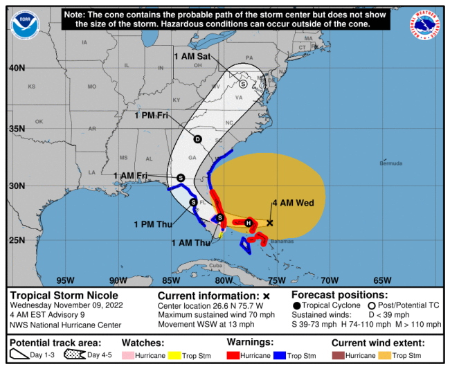 Trajectoire de Nicole. © NOAA/NHC.
