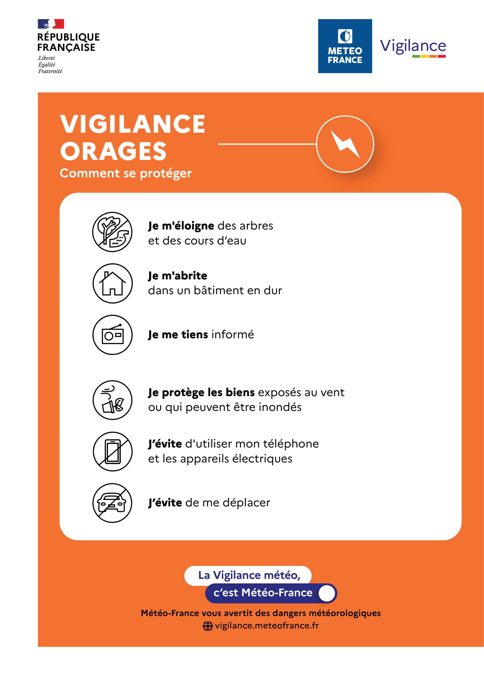 Conseils de comportements - Vigilance orange - Orages. © Météo-France