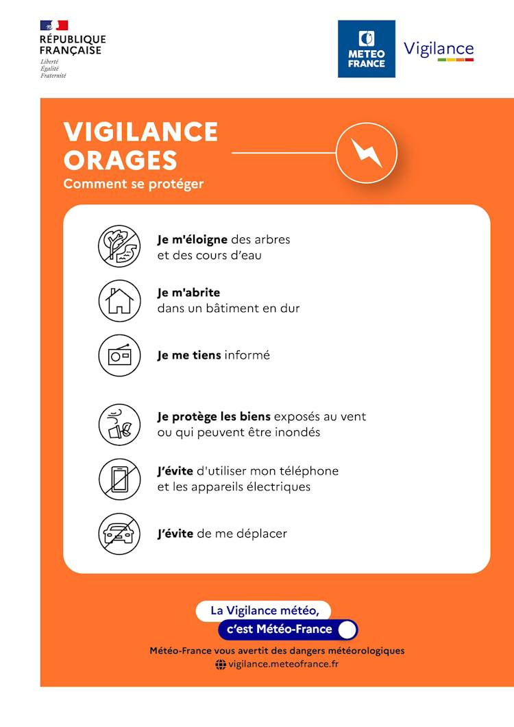 Conseils de comportement - Vigilance orange - Orages © Météo-France