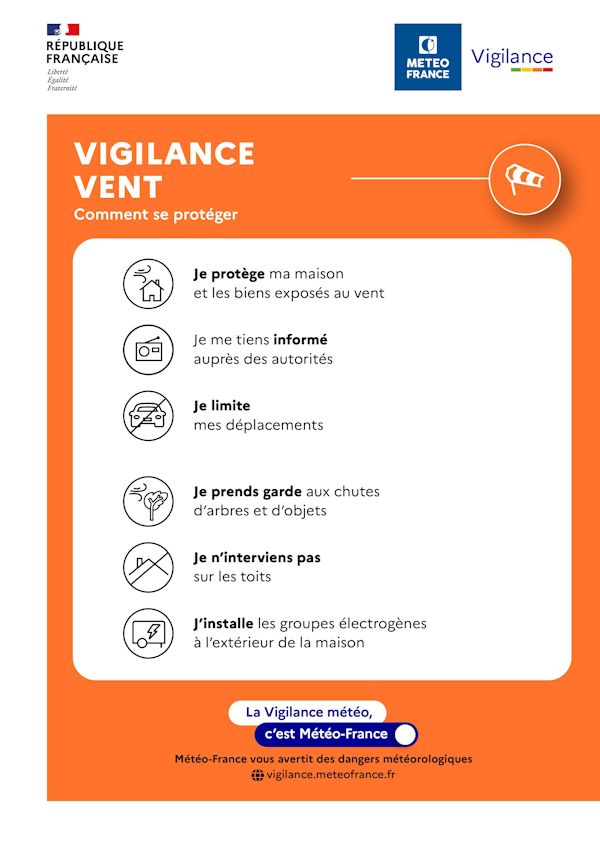 Conseils de comportement - Vigilance orange - Vent © Météo-France