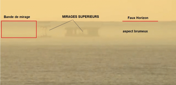Illustration d’un mirage complexe. Capture d’écran. © youtube.com/watch?v=qXRZJvAMLkk