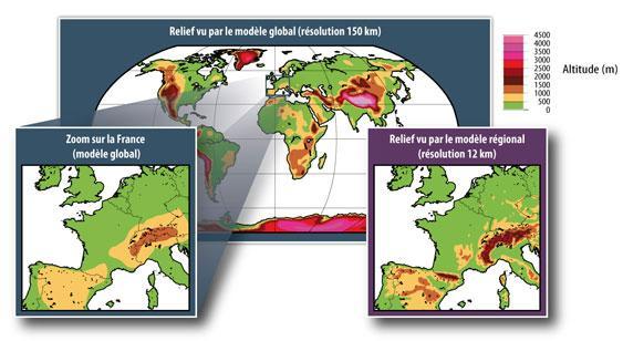 Les modèles globaux donnent des indications fiables sur le climat planétaire et ses variabilités.