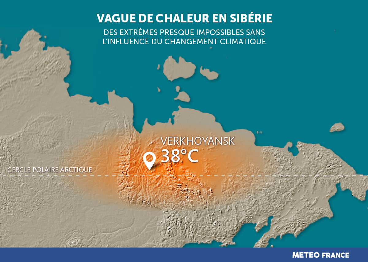  38 °C atteint le 20 juin 2020 à Verkhoyansk, en Sibérie.