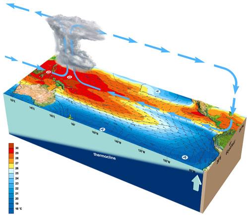 Situation normale. © Météo-France, François Poulain.