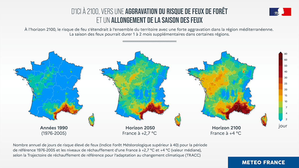 Évolution du nombre annuel de jours de risque élevé de feux © Météo-France
