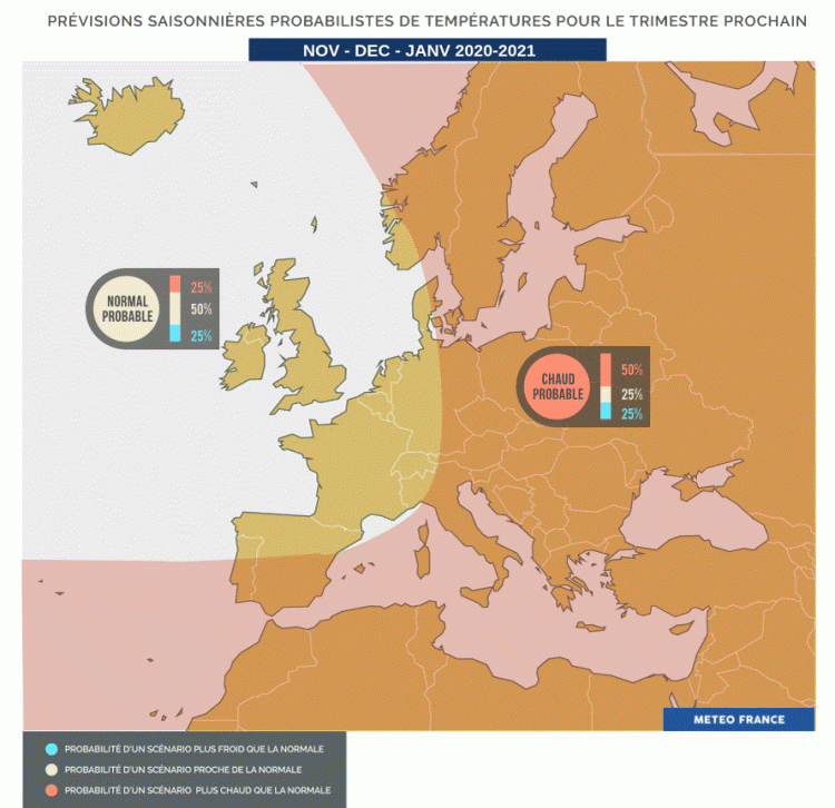 Prévisions saisonnières probabilistes de températures pour novembre-décembre 2020 et janvier 2021 - © Météo-France