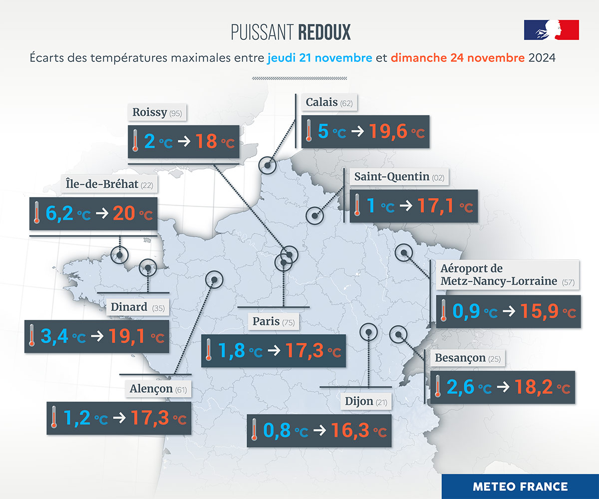 Ecarts des températures maximales entre jeudi 21 et dimanche 24 novembre 2024 © Météo-France