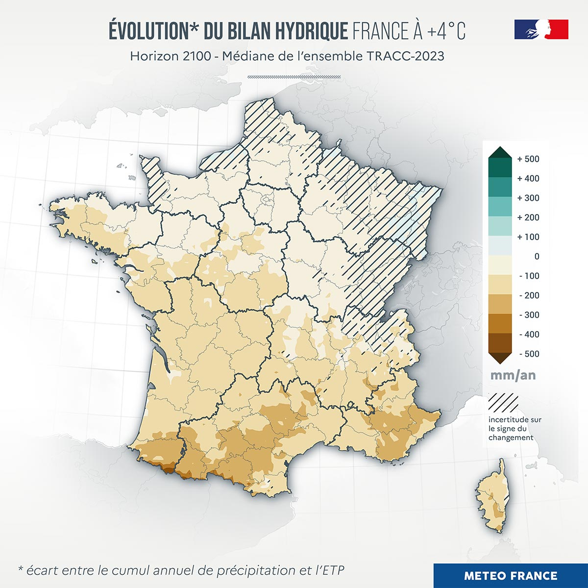 Evolution du bilan hydrique dans une France à +4 °C