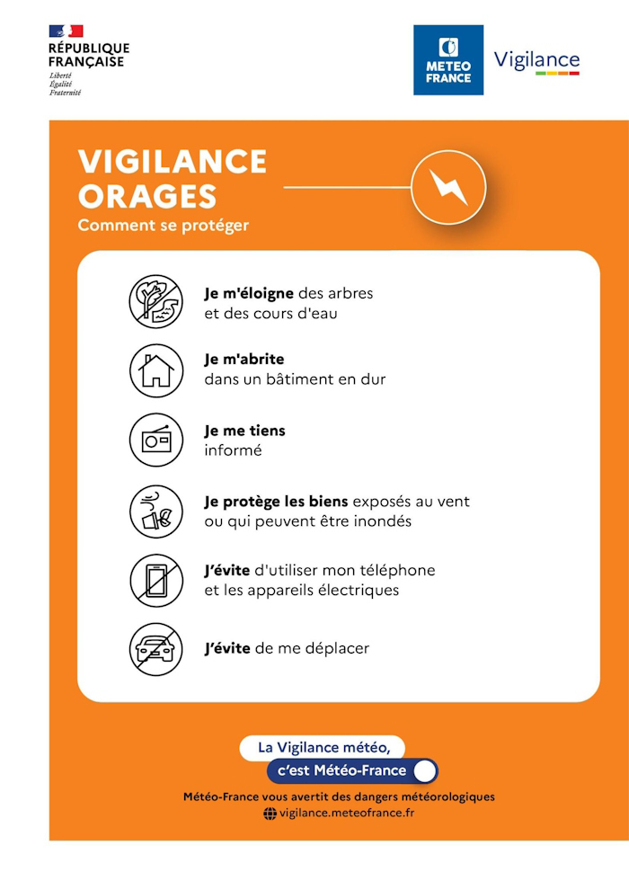 Conseils de comportement - Vigilance orange orages © Météo-France