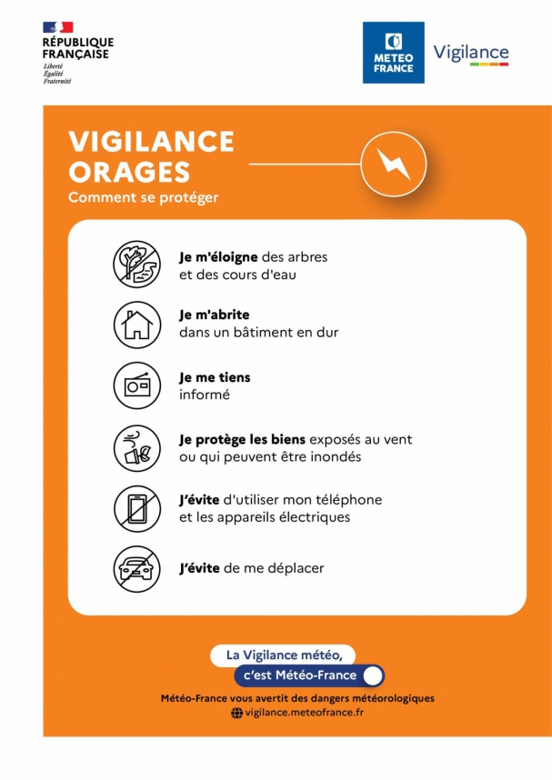 Conseils de comportement - Vigilance orange - Orages © Météo-France