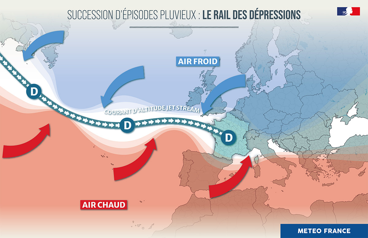 Un véritable rail des dépressions porte les perturbations vers l'Hexagone. © Météo-France