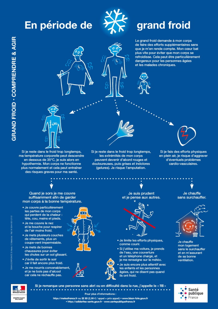  Grand froid, comprendre et agir. © Météo-France